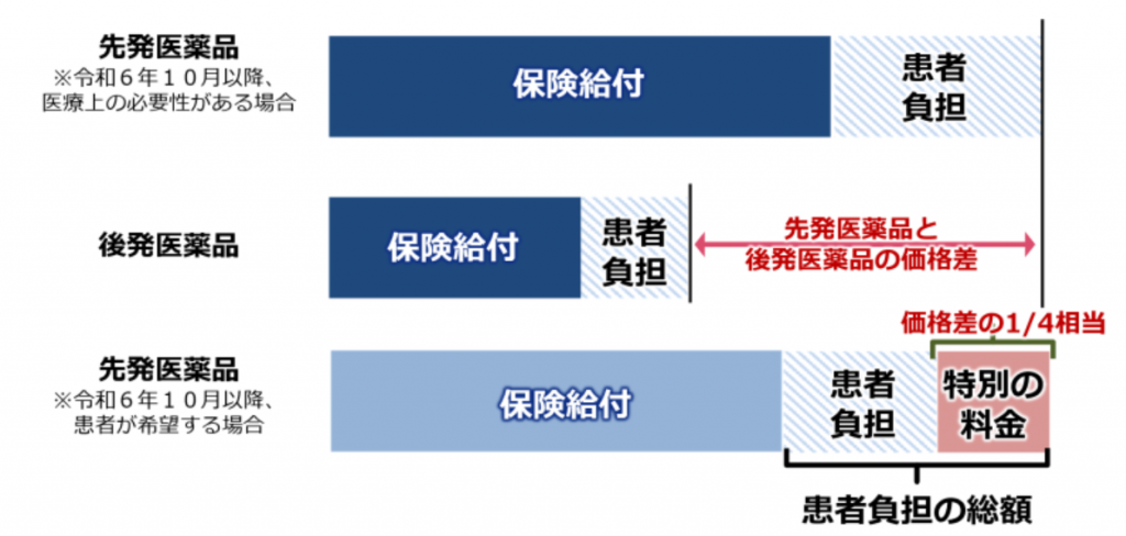 スクリーンショット 2025-05-24 143609
